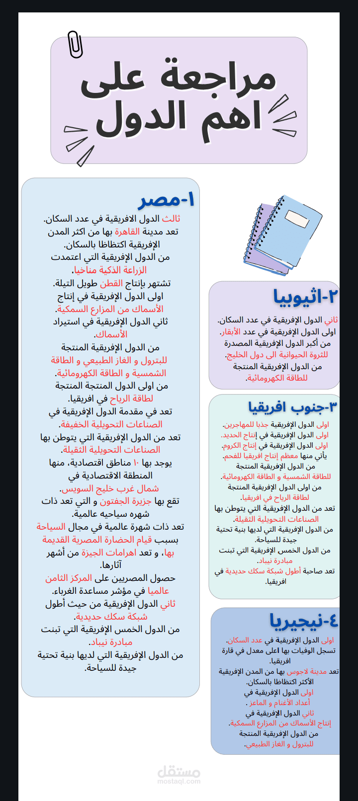 مراجعه ع جزء ف المنهج