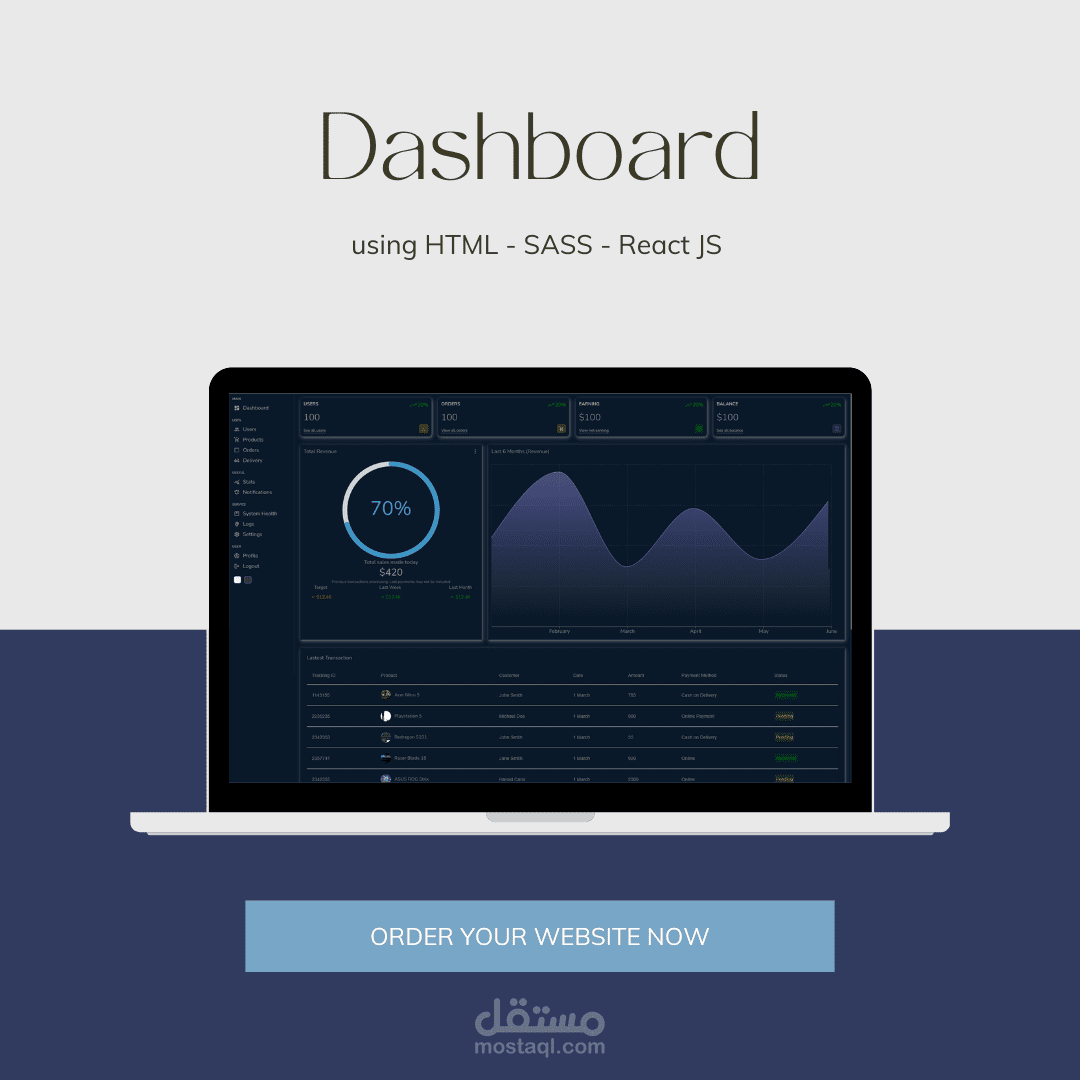 Dashboard