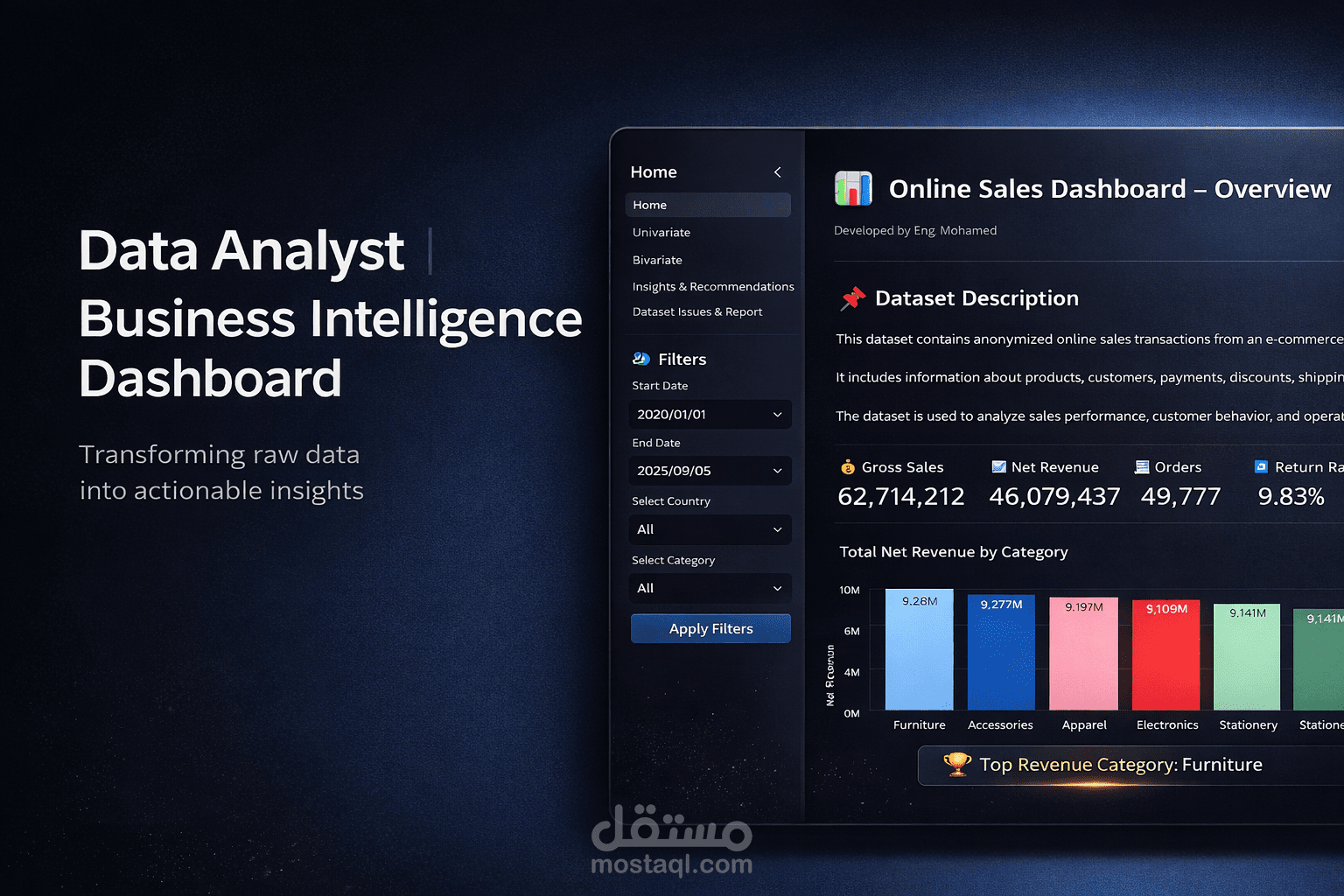 تحليل بيانات المبيعات + Dashboard تفاعلي احترافي