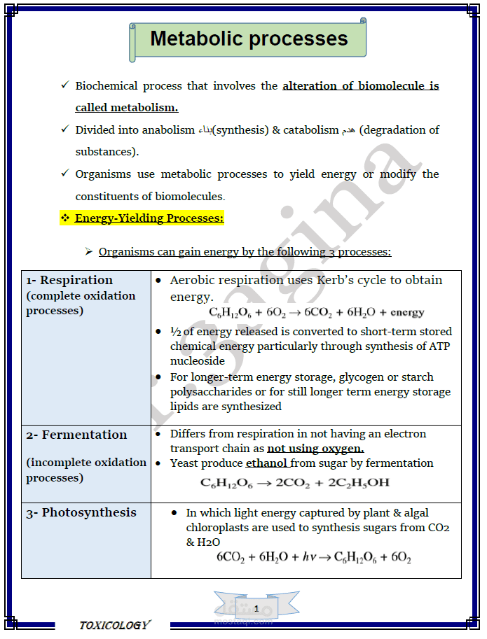 كتابة ملخصات شرح لدراسات عليا