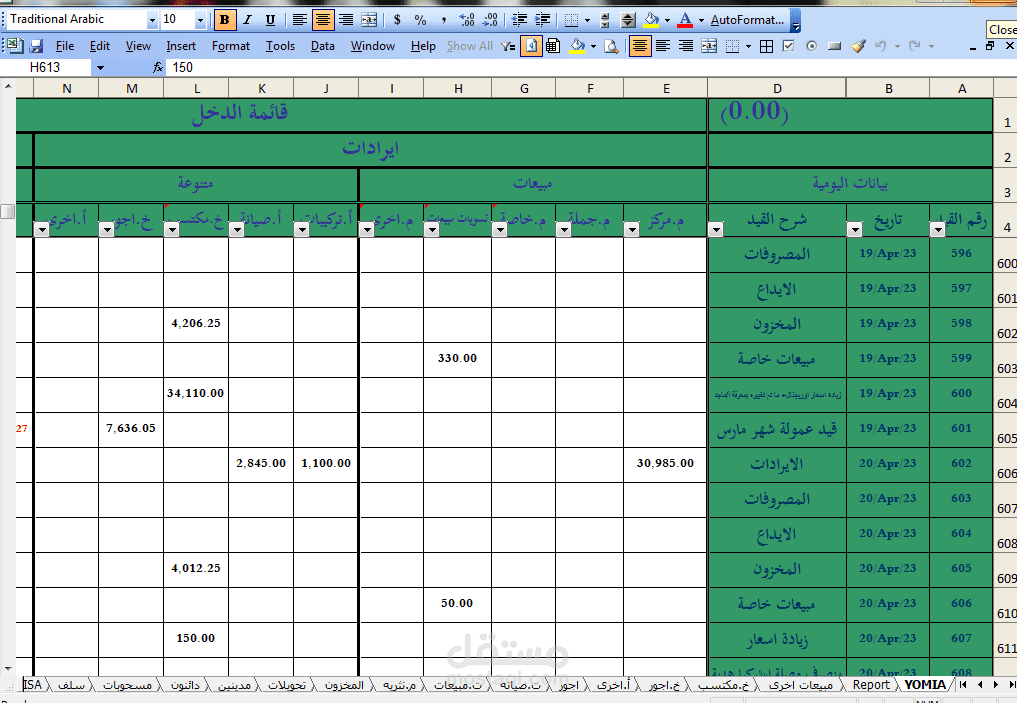 عمل يومية امريكية