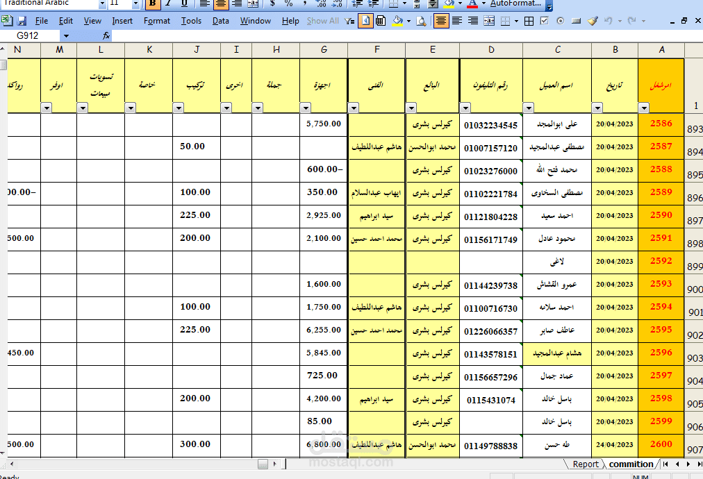 عمل شيت سيلز مرتبط بيومية امريكية