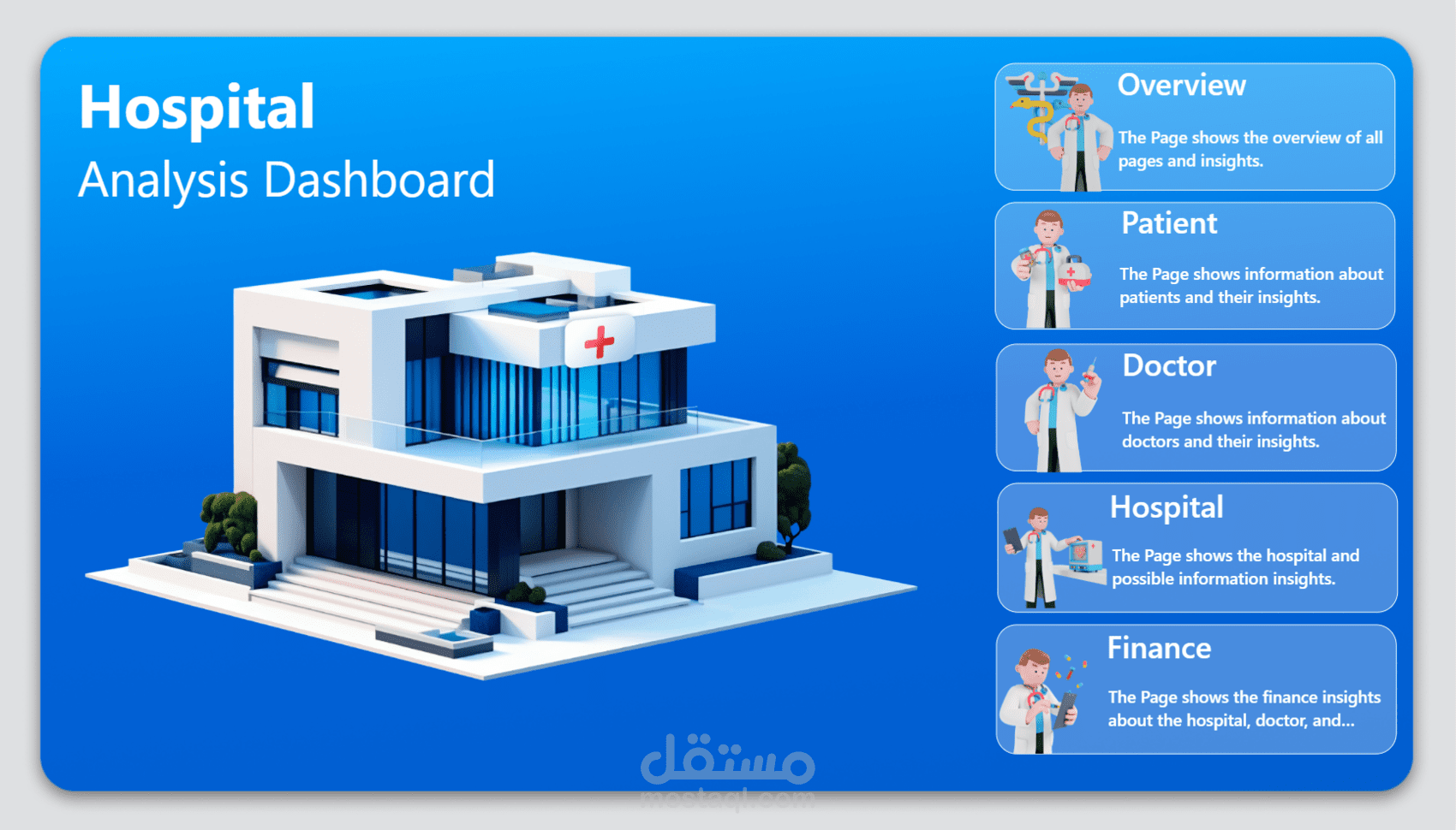 عمل داشبورد تفاعلية بواسطة باور بي اي