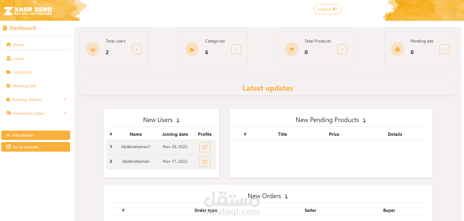 لوحه تحكم لموقع بيع المنتجات المستعمله