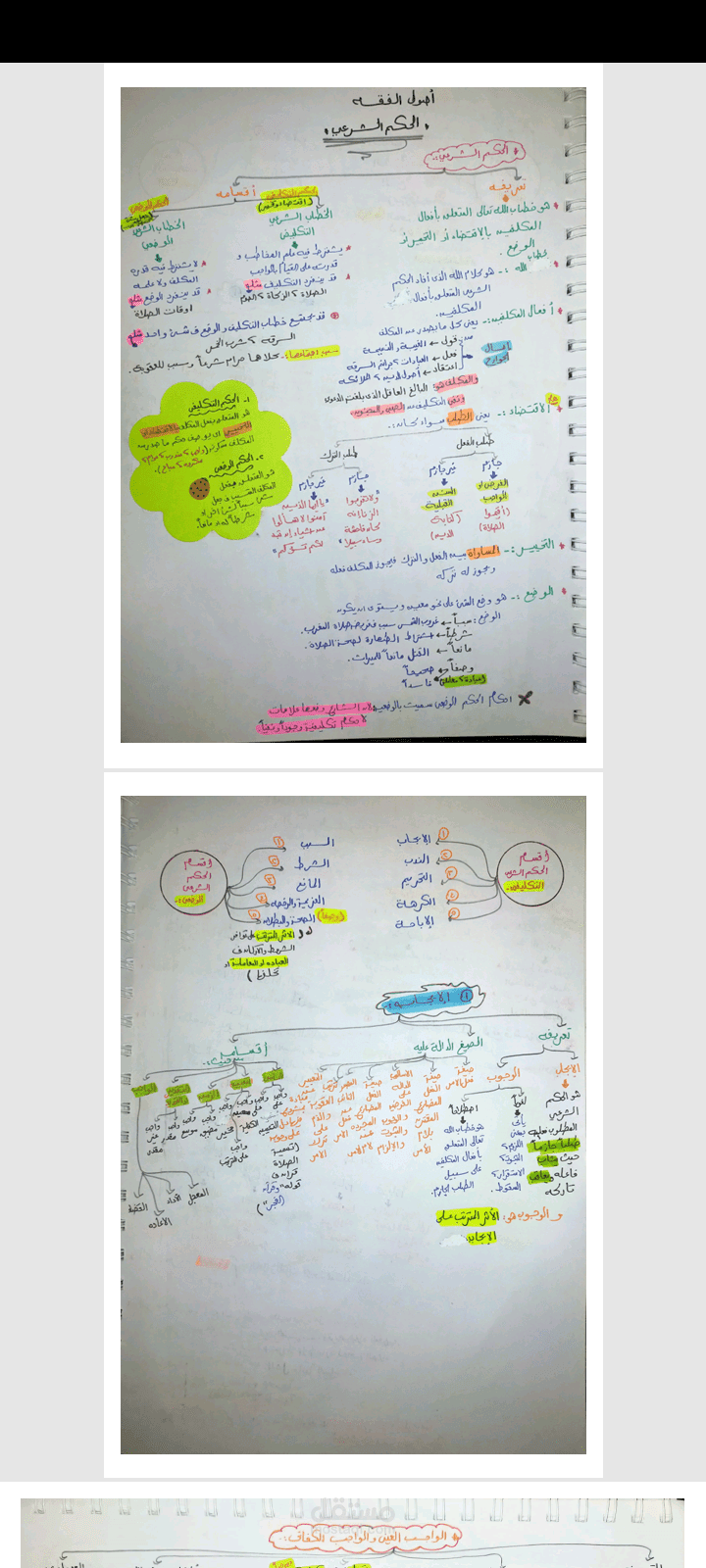 تلخيصات