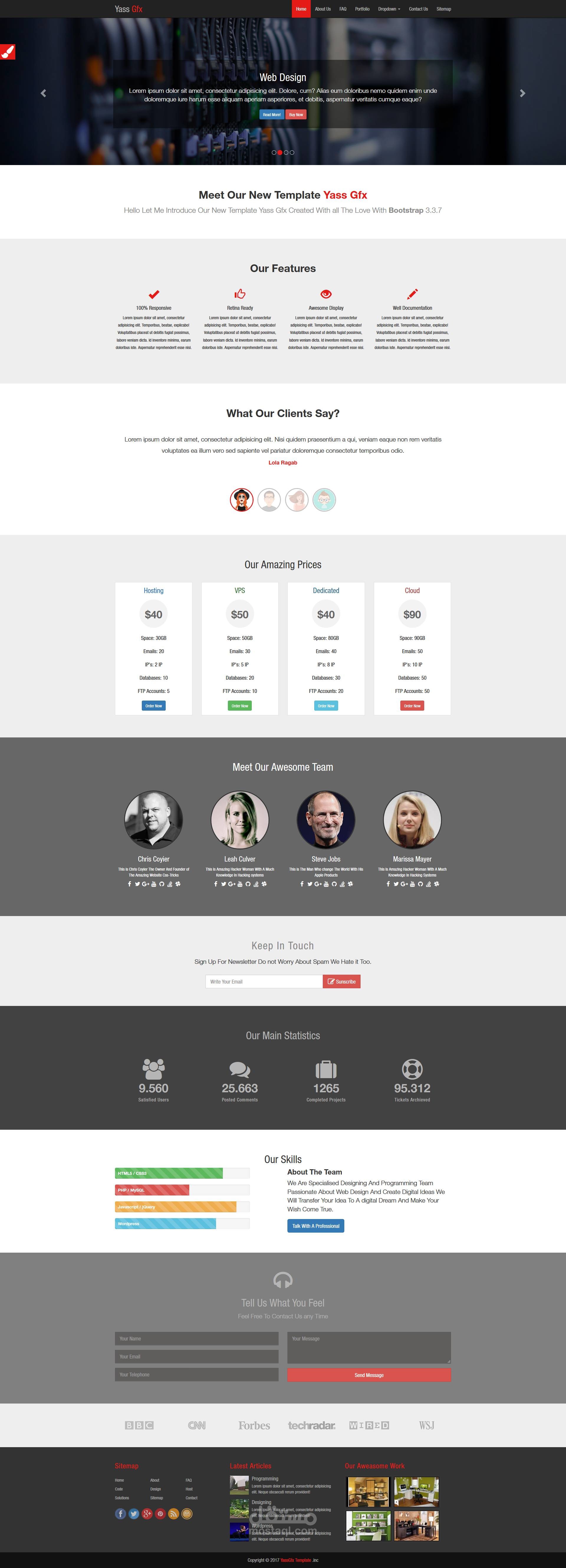 Coding Full template With BootStrap