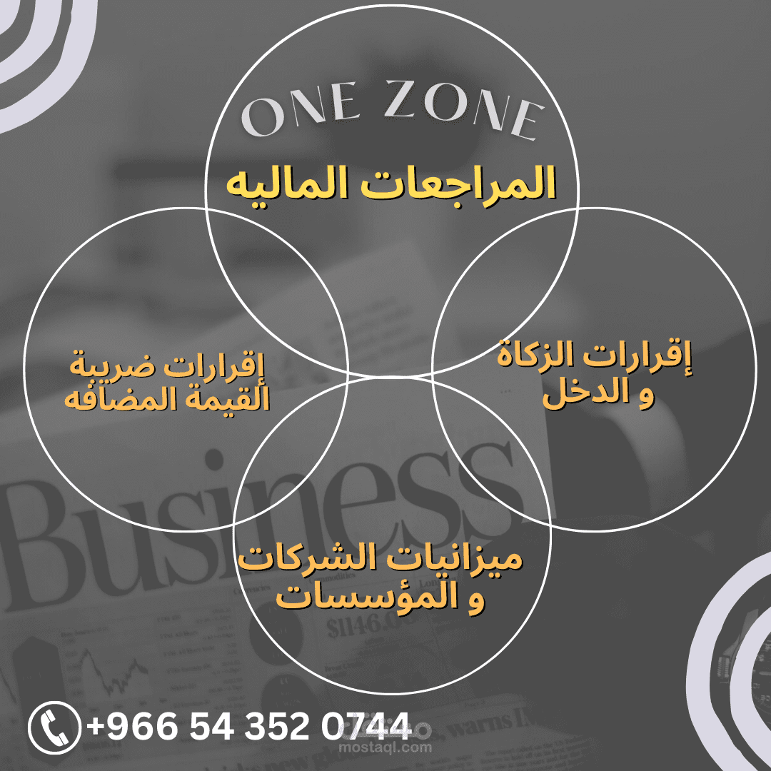 السعوديه الرياض