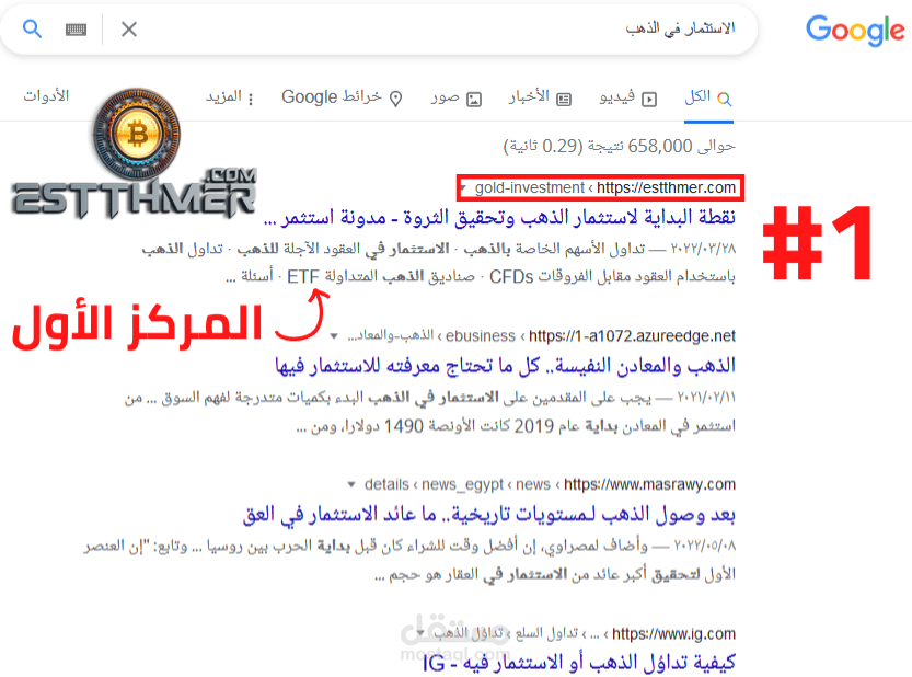 إدارة محتوى مدونة استثمر لرائد الأعمال أ. علاء الحسن صاحب قناة Online Business Mind وتصدر أكثر من 5 مقالات لمحركات البحث بالنتيجة الأولى #1