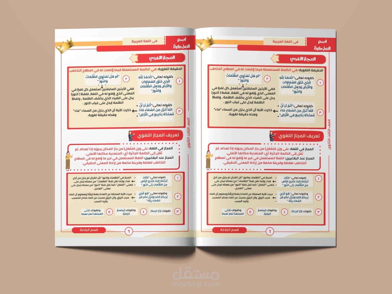 تنسيق احترافي للمذكرات والملفات باستخدام Word