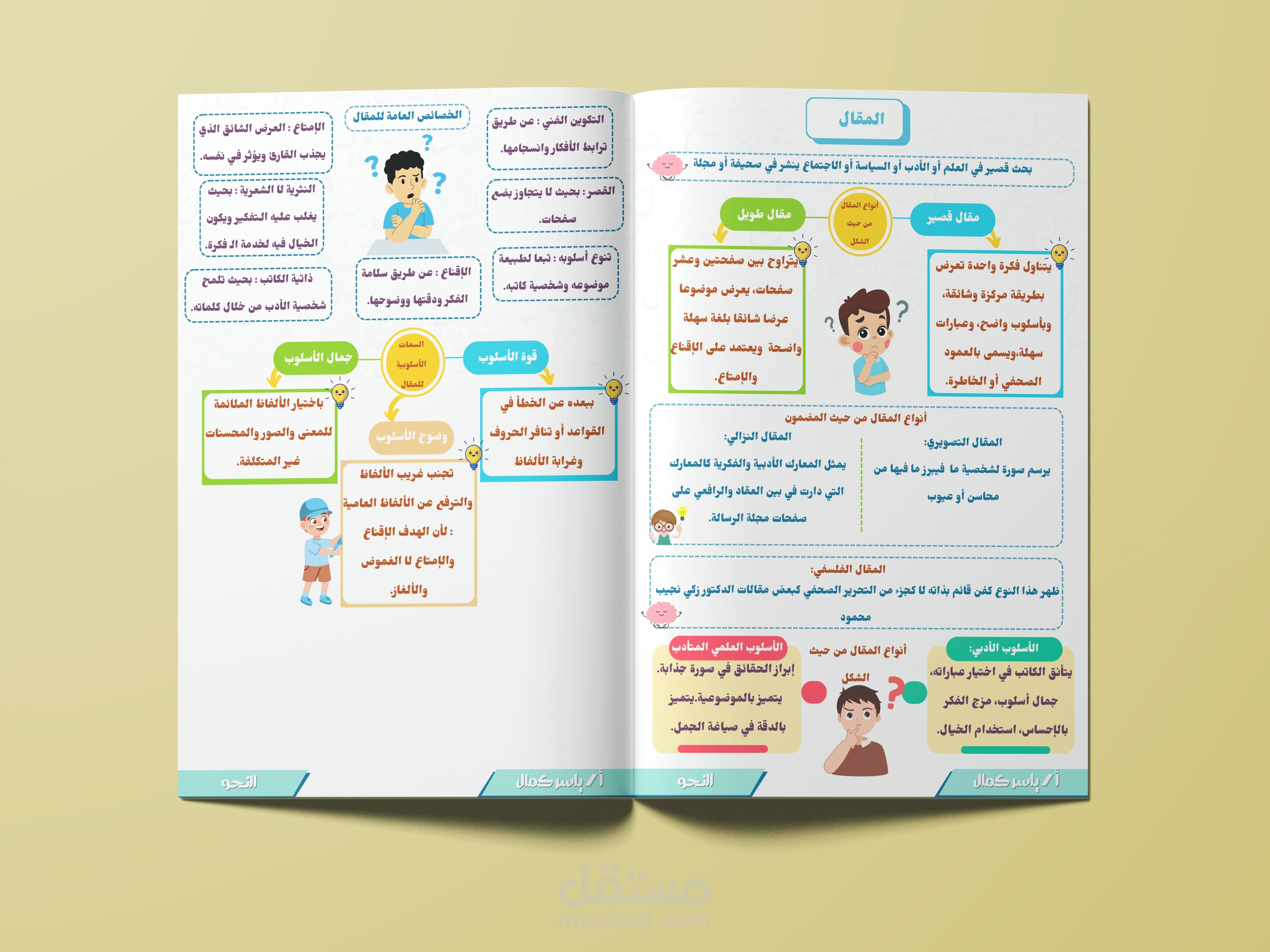 تنسيق مميز وجذاب لكتب الأطفال