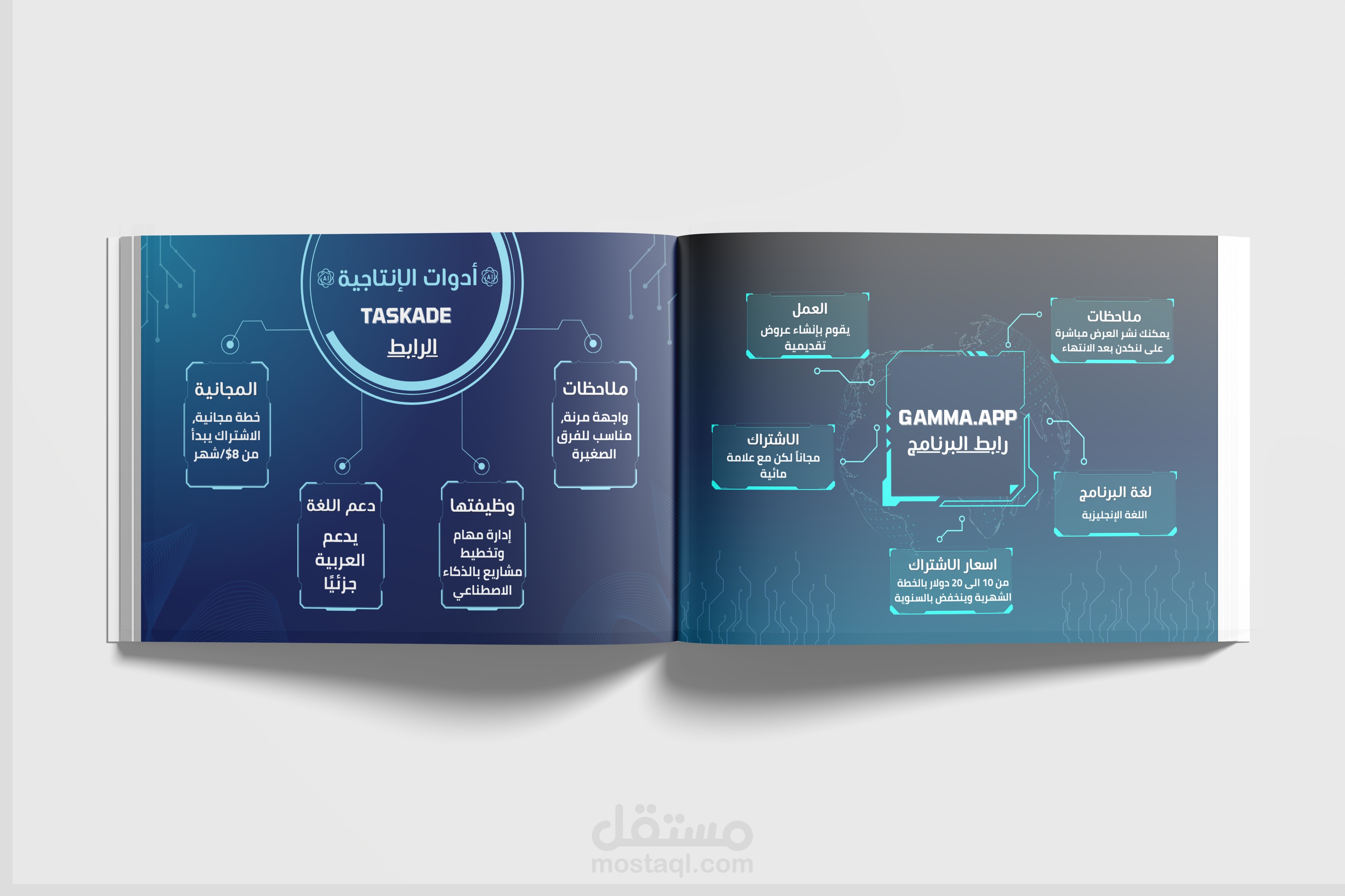 تصميم المنتجات الرقمية