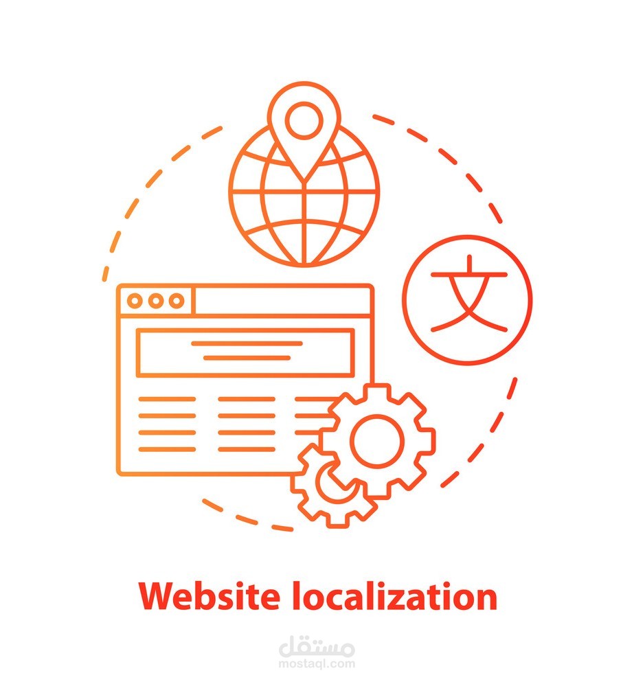 ترجمة المواقع بدقة واحترافية Website Localization