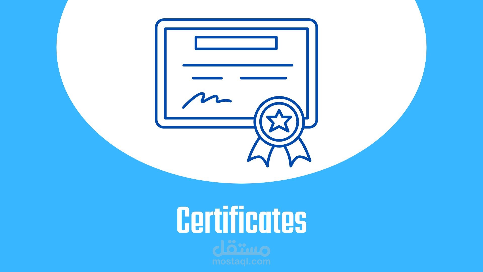 Certificates