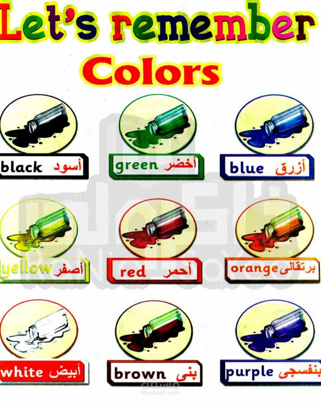 تدريس اللغه الانجليزيه بشكل بسيط وسهل من الصفر للاحترافيه
