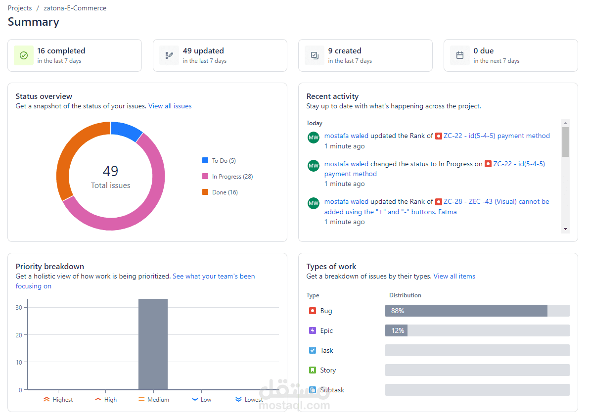 اختبار  موقع لتسوق الالكتروني