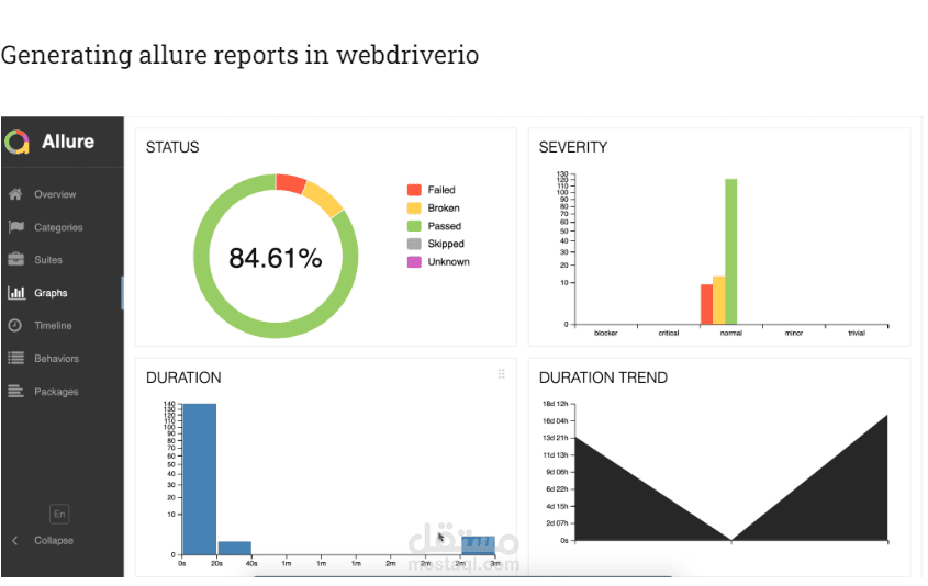 اختبار ألي لموقع E-commerce