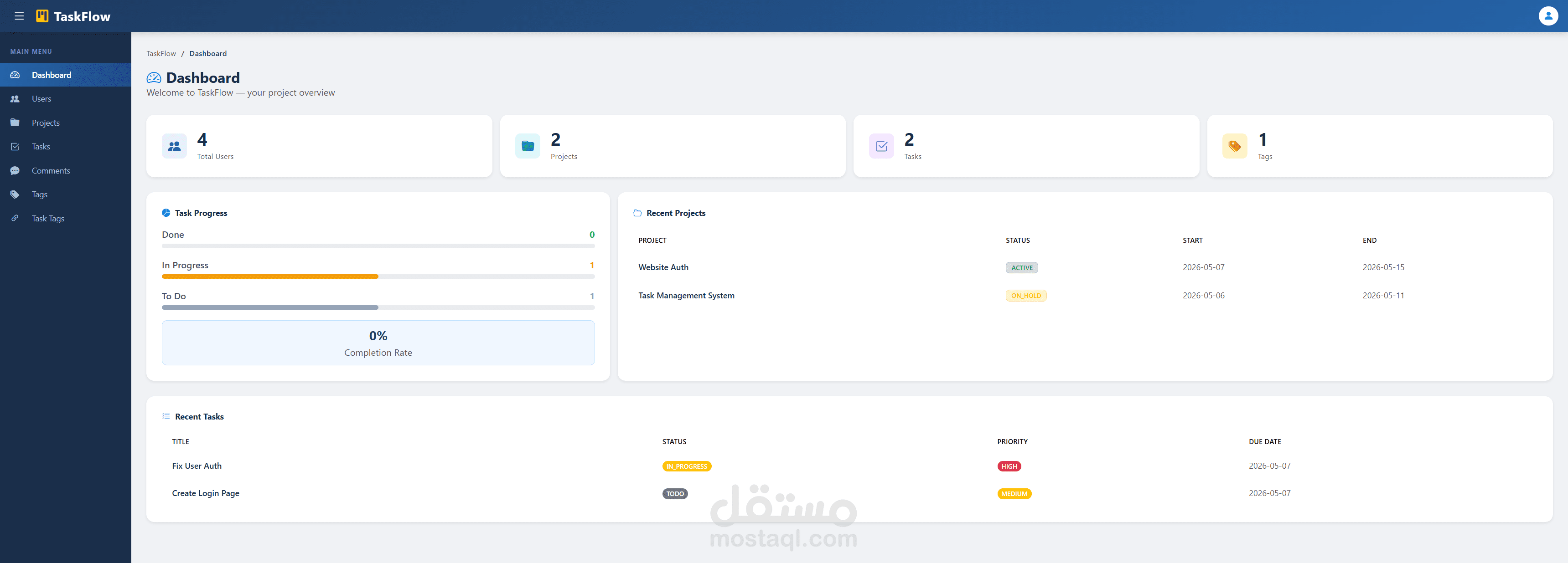 Task Management Project
