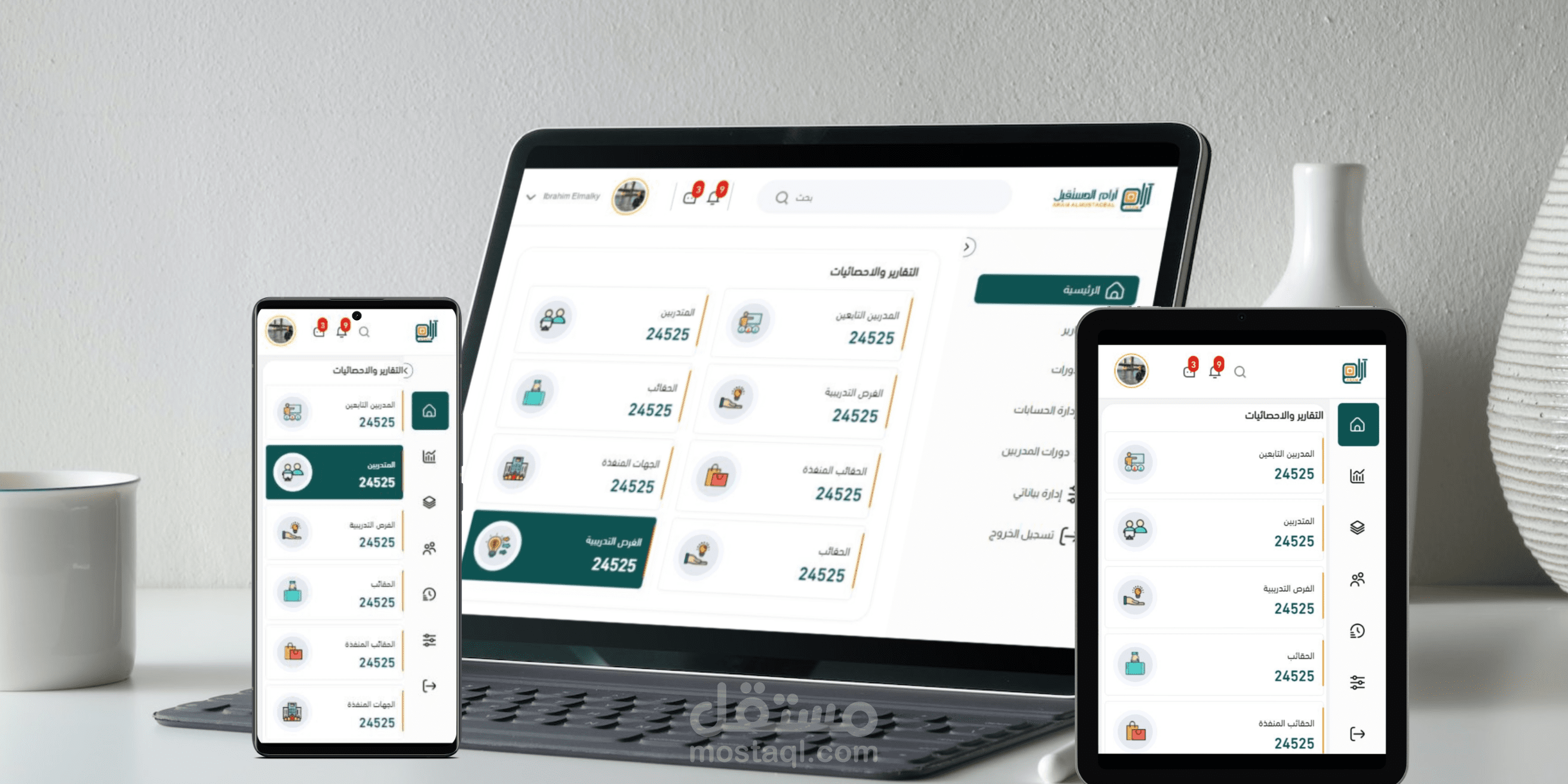 لوحة تحكم لشركة ارام المستقبل