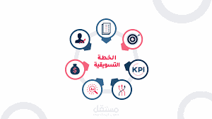 كتابة خطة تسويقية لمشروع ناشئ
