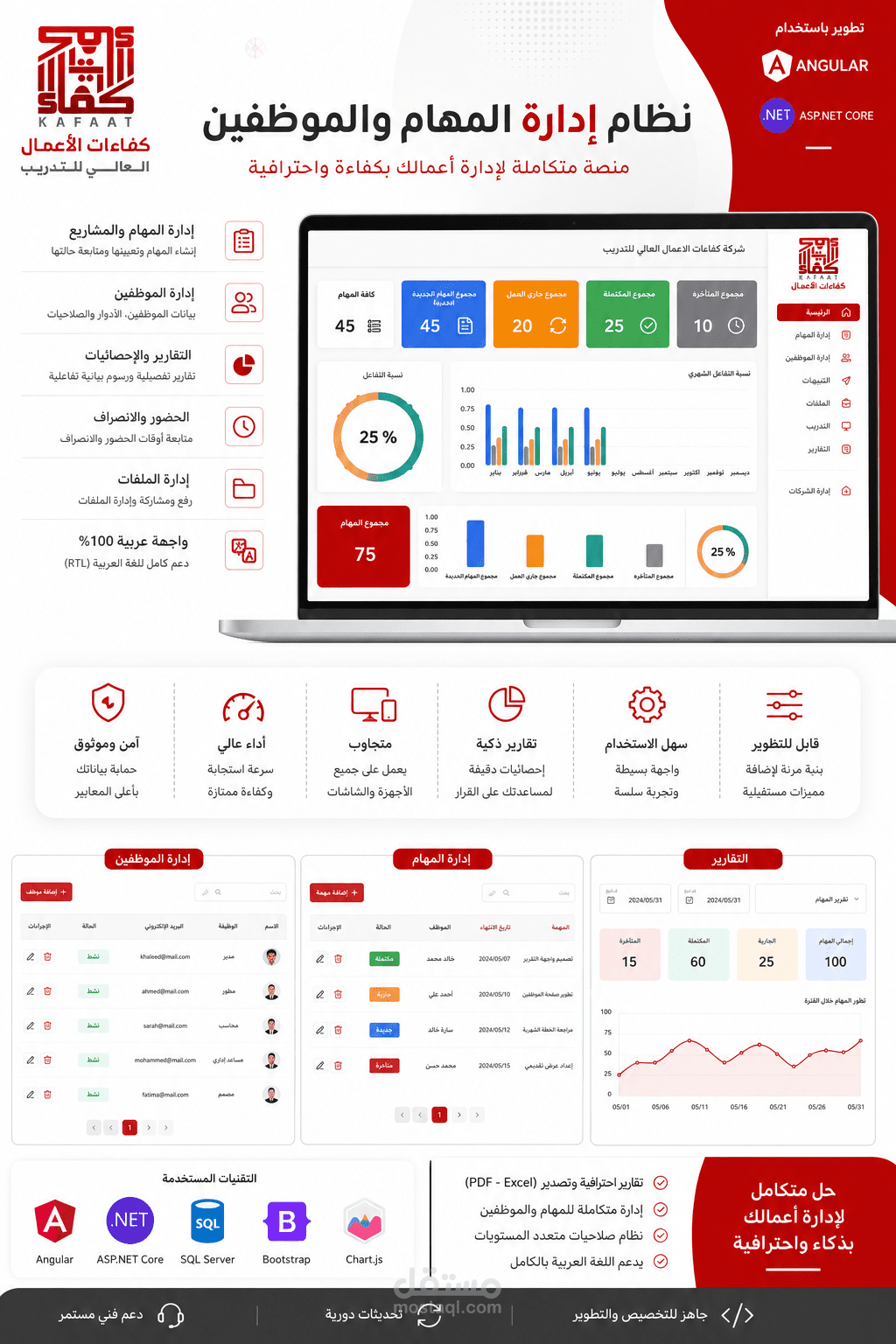 نظام إدارة المهام والموظفين للشركات | Angular & ASP.NET Core Dashboard