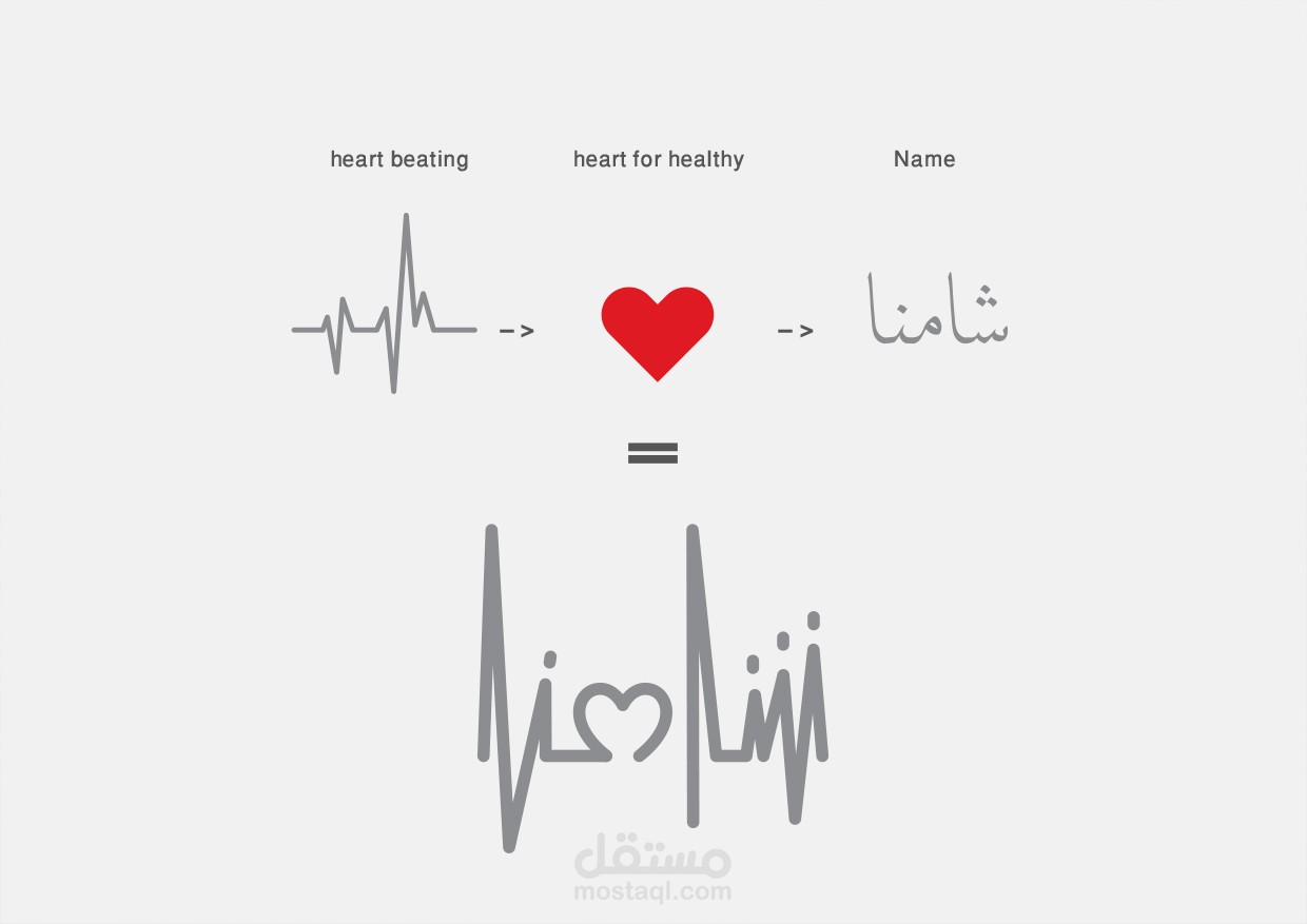 شعار مركز شامنا الطبي