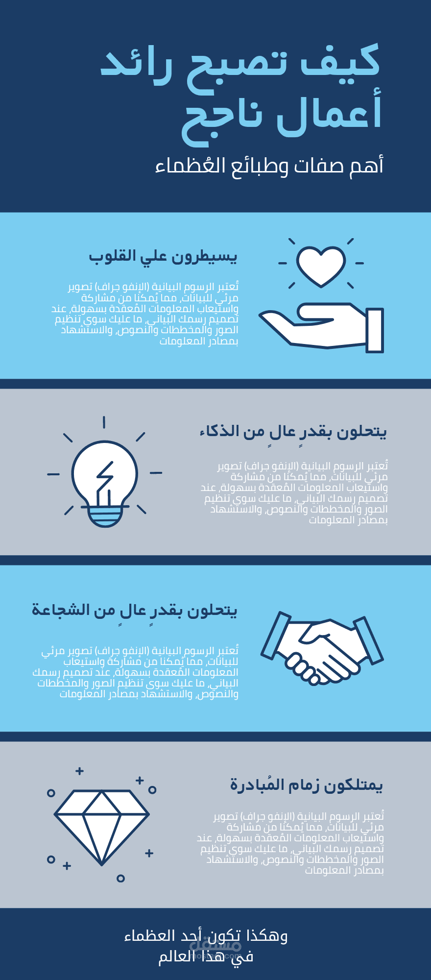 خريطة ذهنية