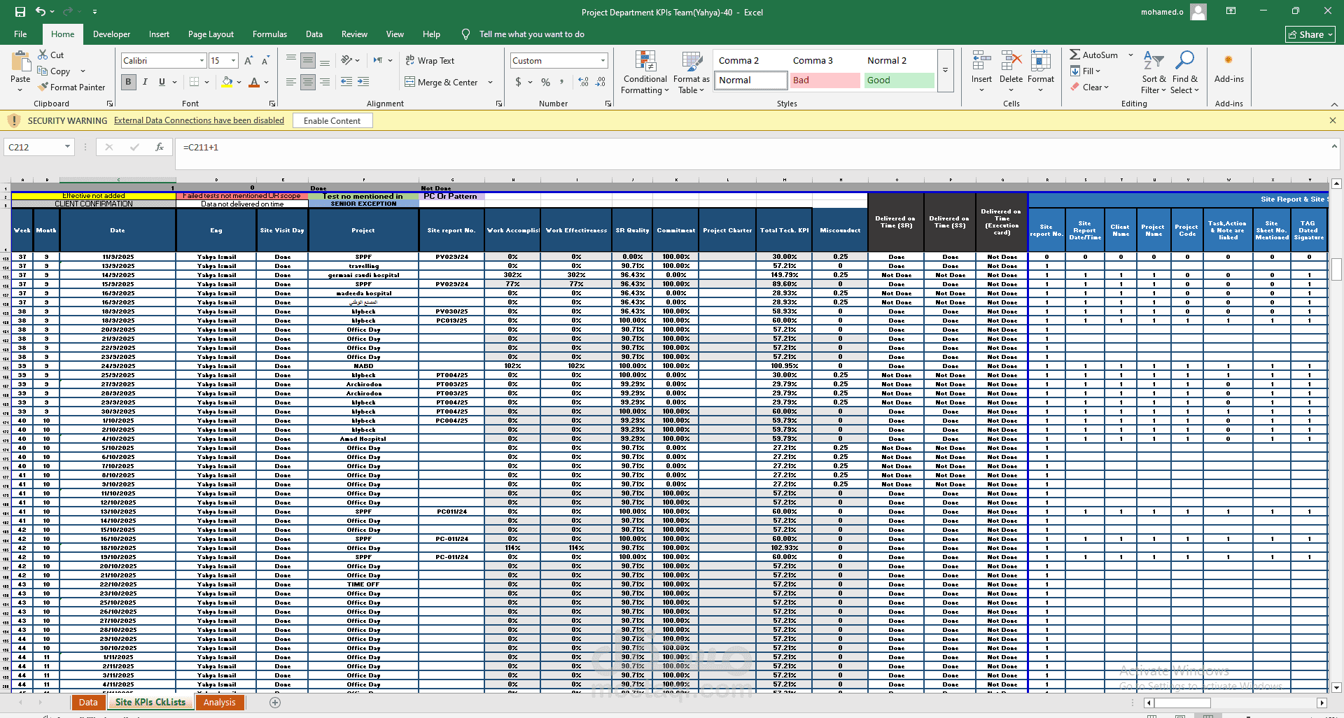 excell template and dynamic table maker