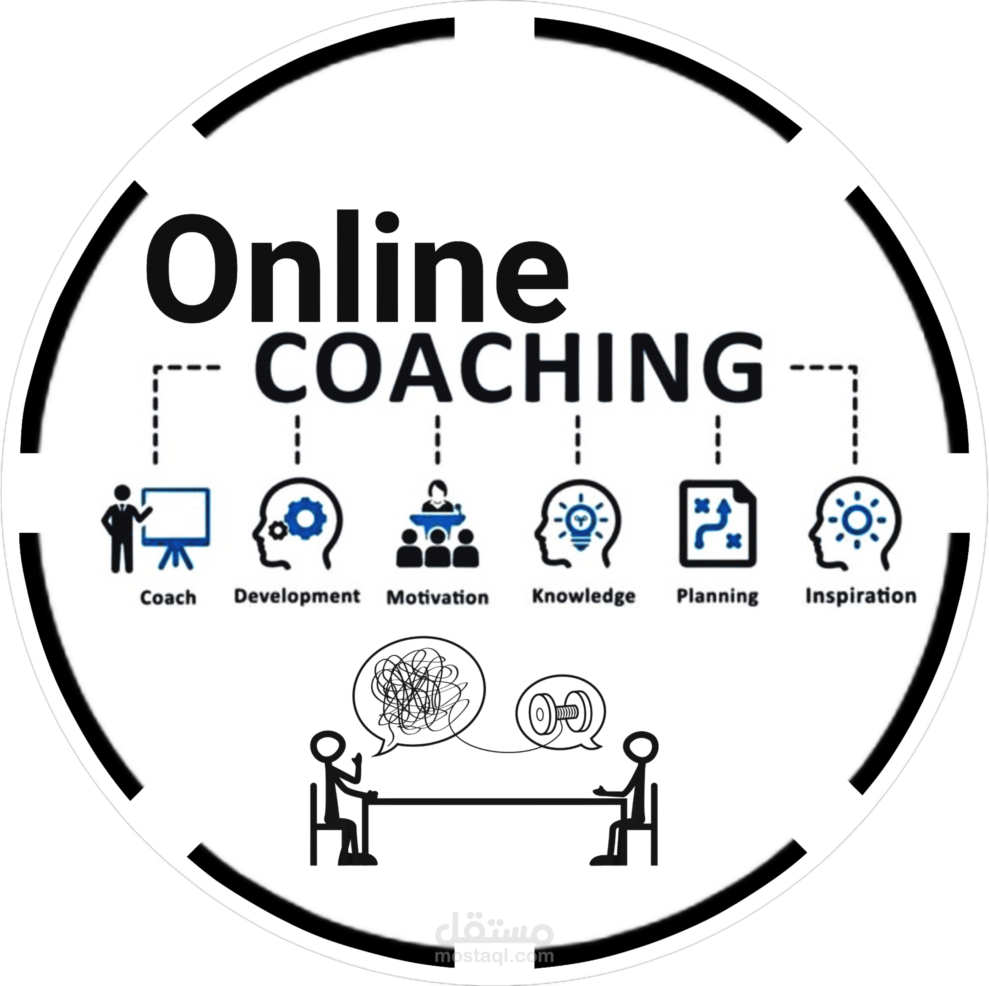 عمل Highlights احترافيه للعميل