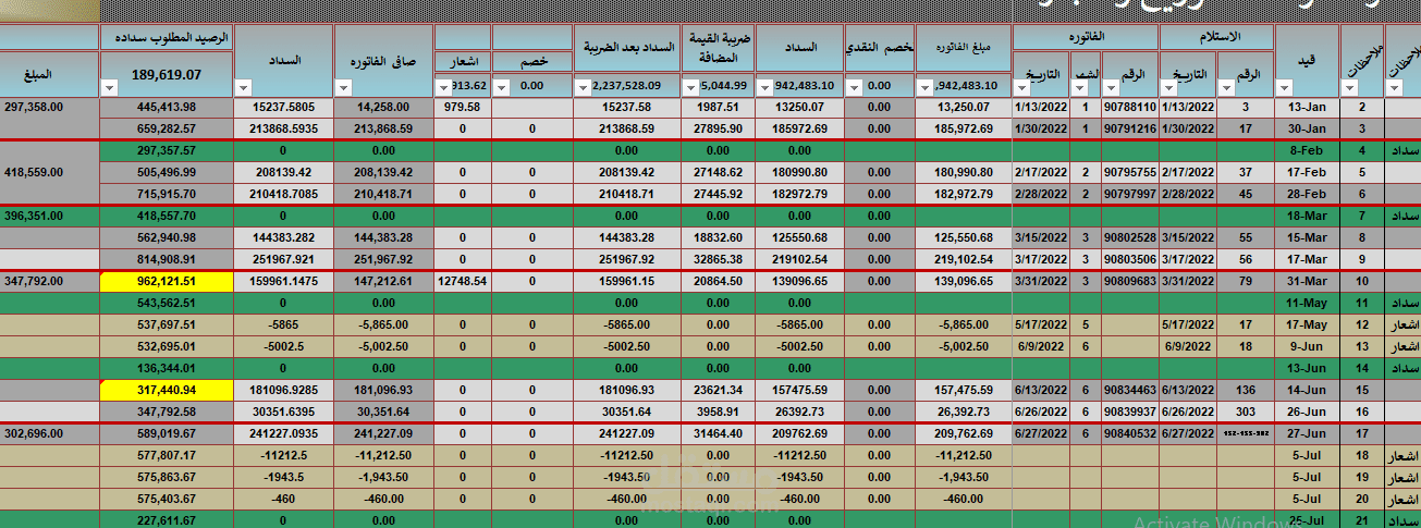 تنظيم شجرة الحسابات  ادخال فواتير البيع والشراء والمصروفات  مراجعة وتدقيق الحسابات