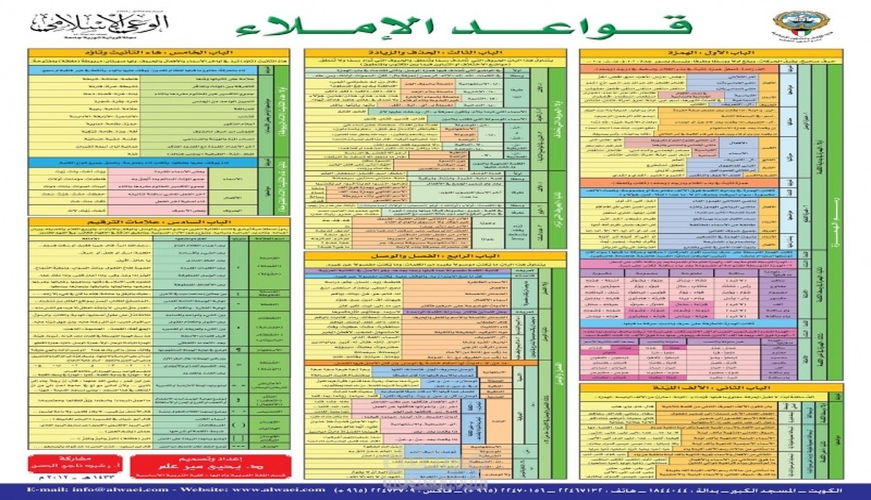 تنسيق محاضرات ع برنامج word