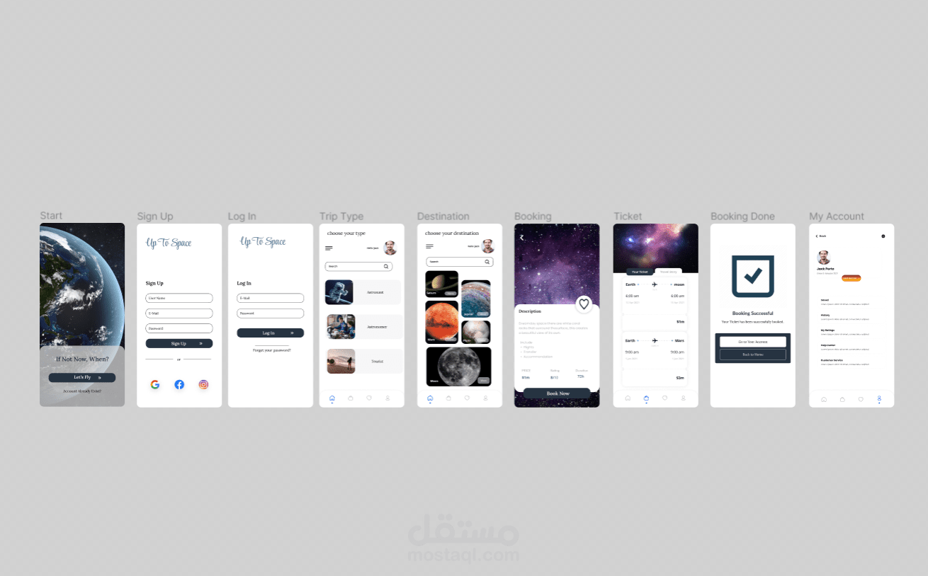 مشروع UI/UX تم تنفيذه باستخدام Figma