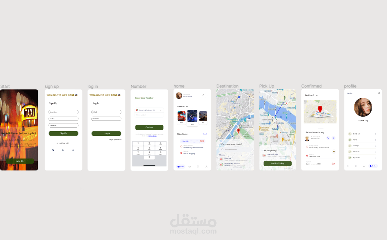 مشروع UI/UX تم تنفيذه باستخدام Figma