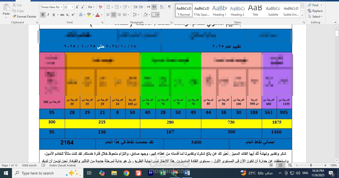 عمل شهادات بالاسماء بها درجات تقييم مفصلة وشهادات تكريم للأوائل