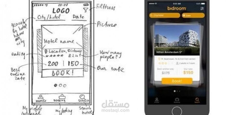 ما الفرق بين تخطيط الصفحة Wireframing والنمذجة المبدئية Prototyping؟