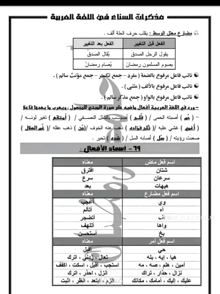 تم بحمد الله تشره باوسع نطاق