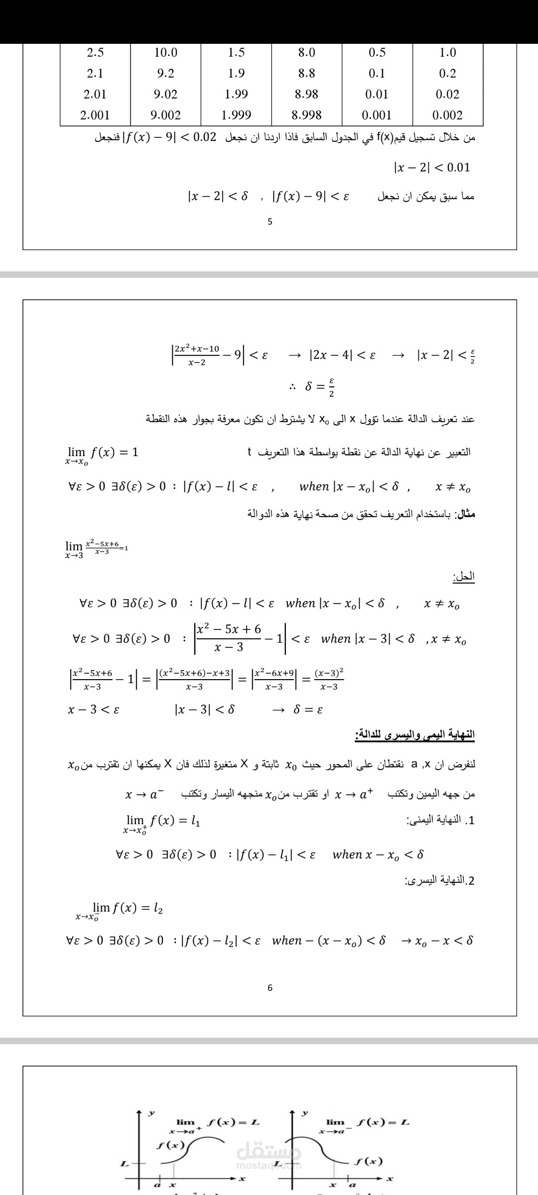 كتابة محتوي علمي