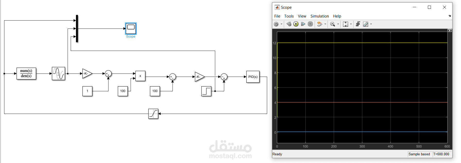 Simulación PID PT100-Peltier MATLAB