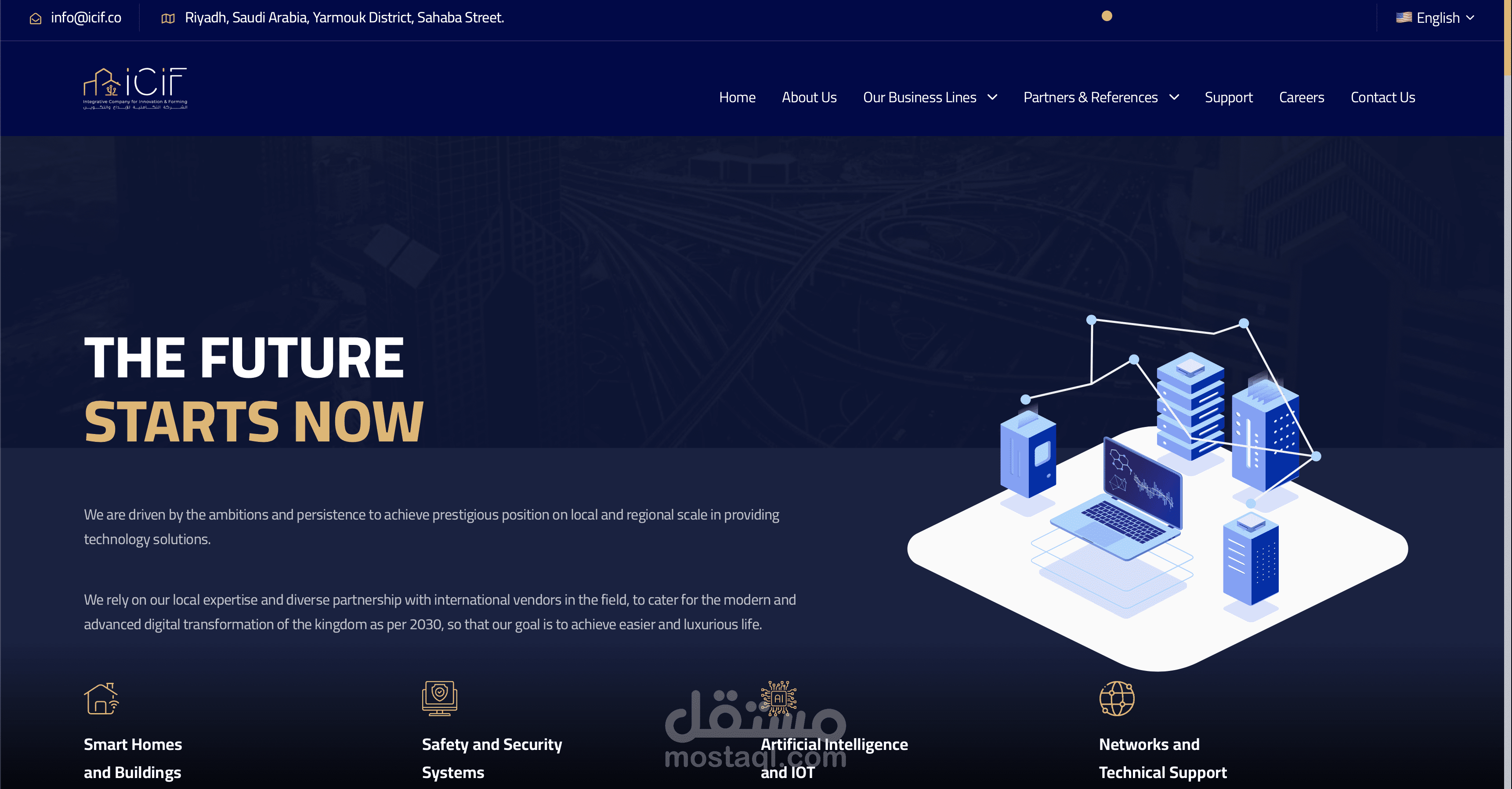 ICIF IT Services