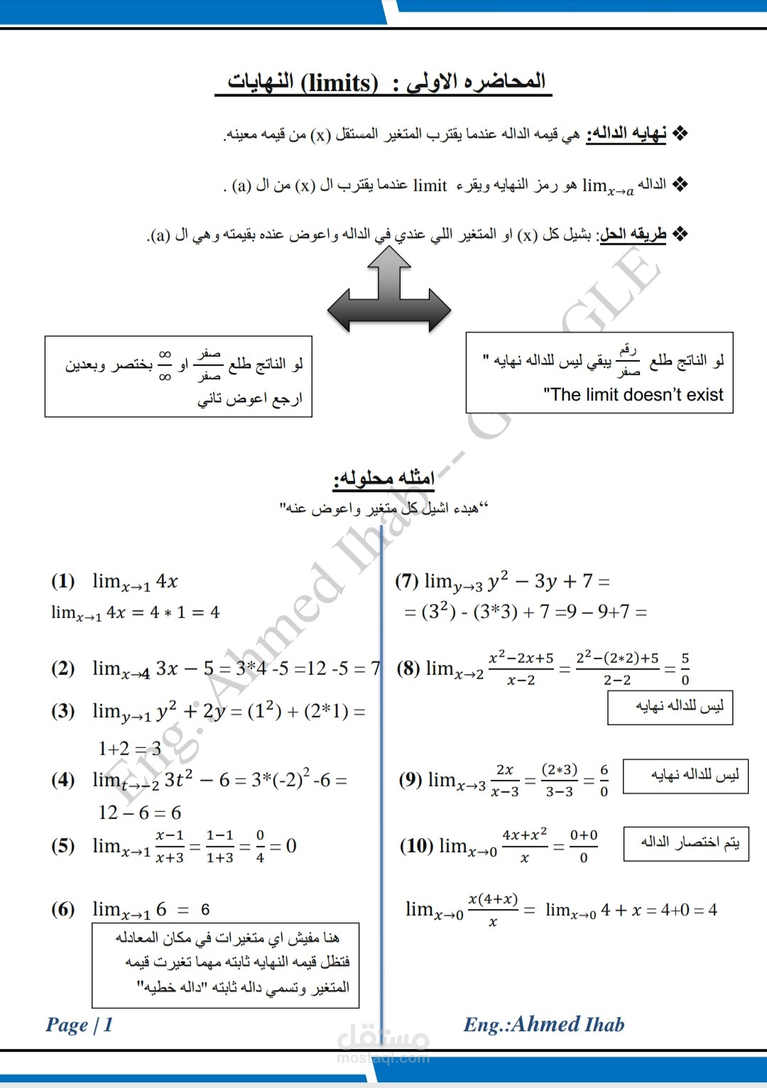 تحضير pdf لكورس رياضيات بحته لكليه التجاره