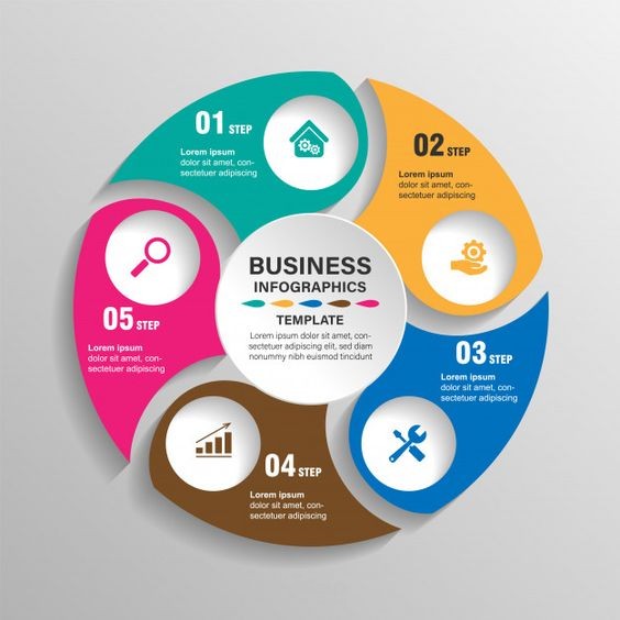 INFOGRAPHIC MIND MAPS