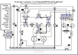 تعليم مهارات تتعلق بالهندسة الكهربائية و البرمجيات