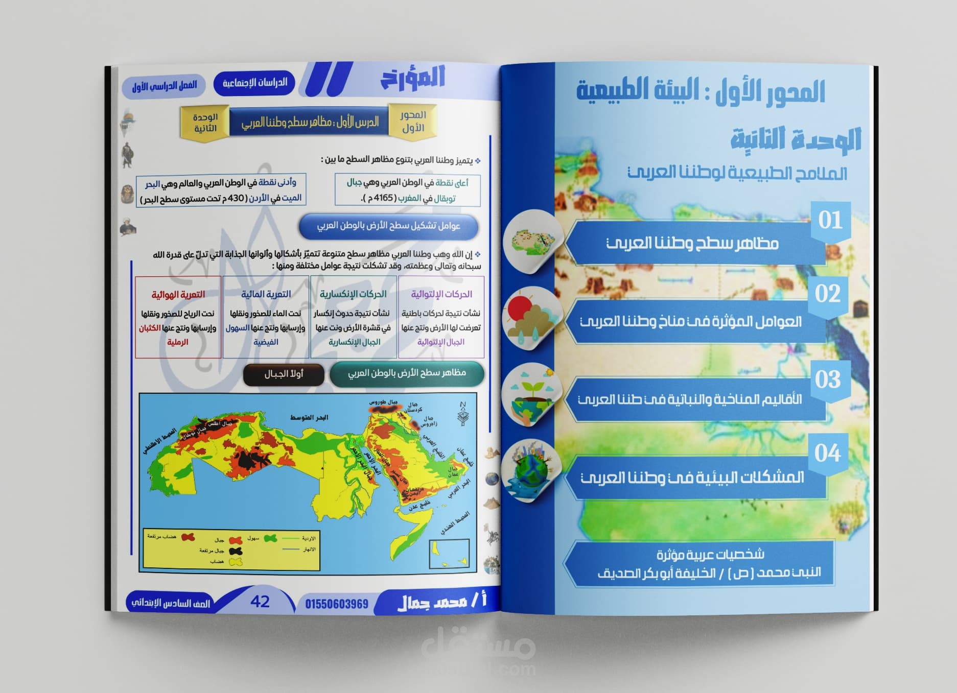 تنسيق كتب ومذكرات