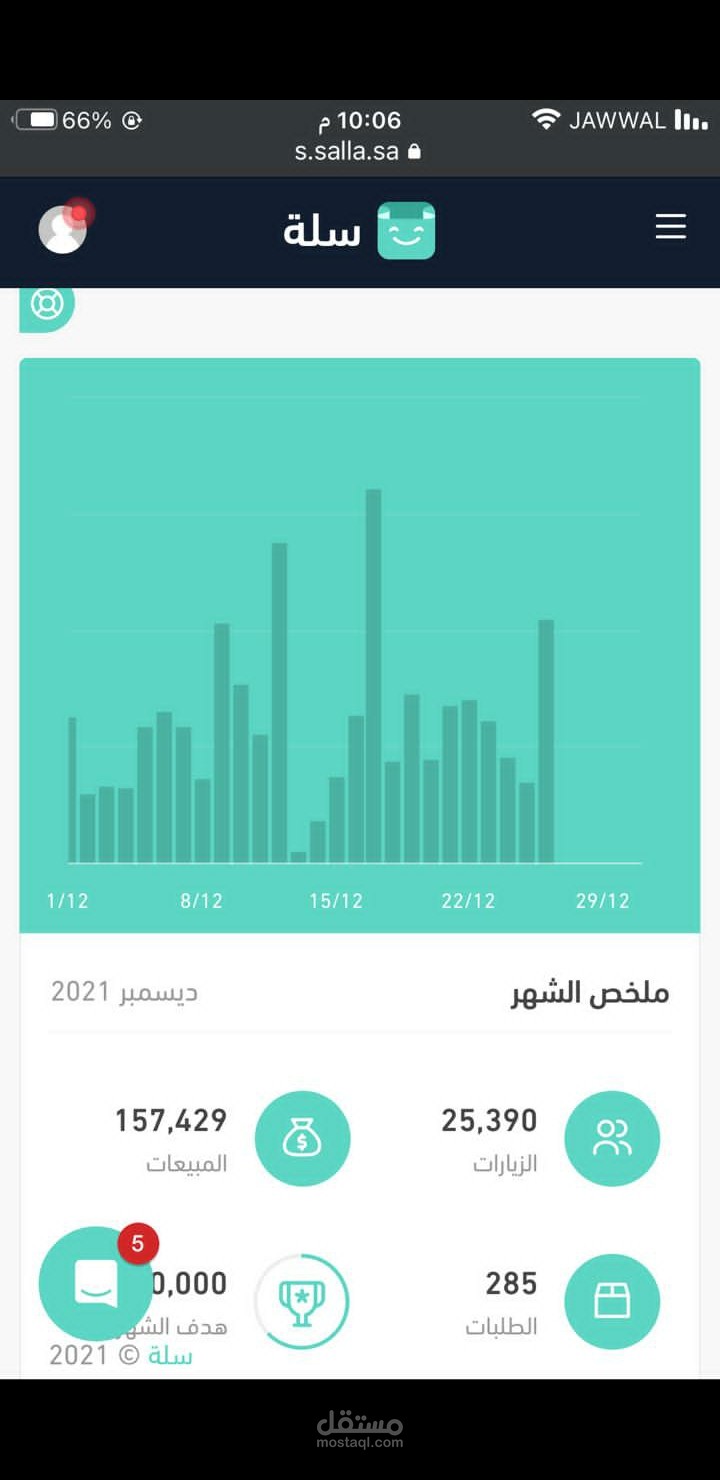متاجر