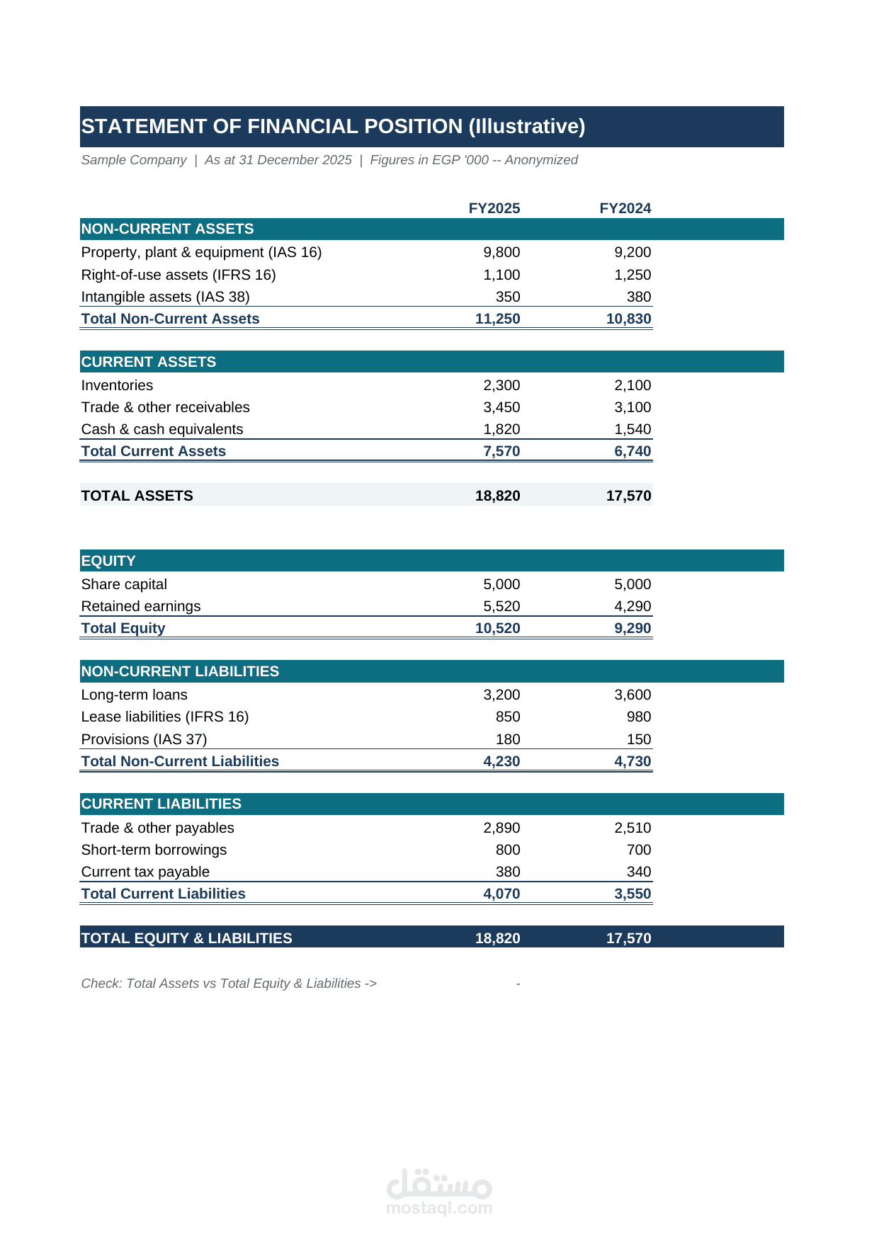 Balance_Sheet-Income_Statement
