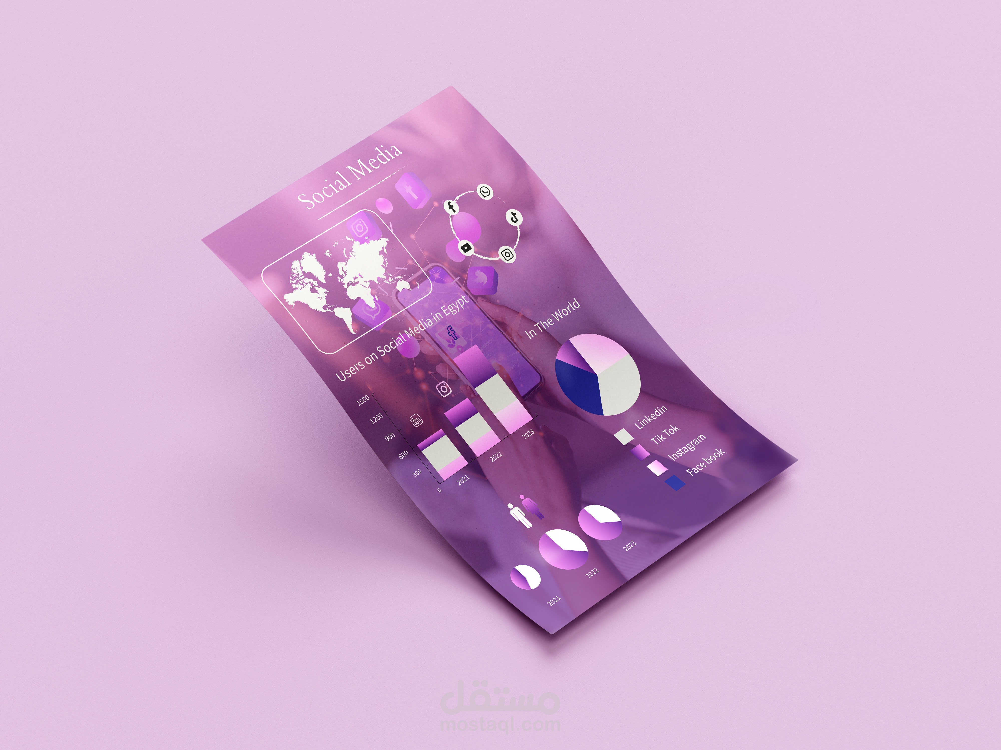 تصميم انفوجرافي Infographic