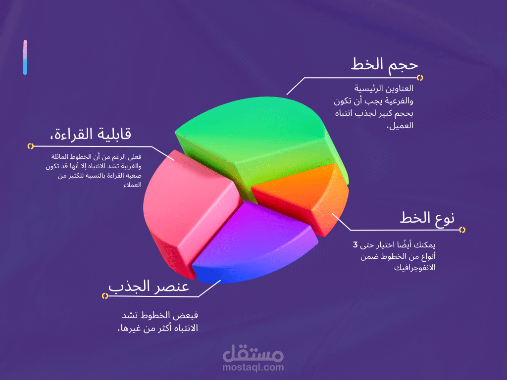 عروض تقديميه