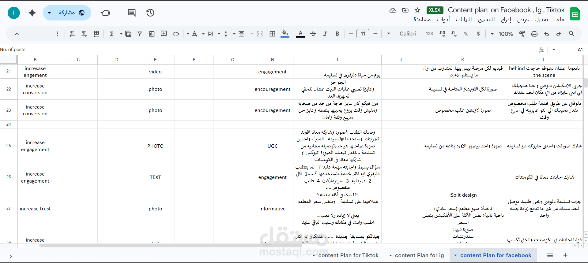إدارة وتصميم محتوى سوشيال ميديا للمطاعم وتطبيقات التوصيل