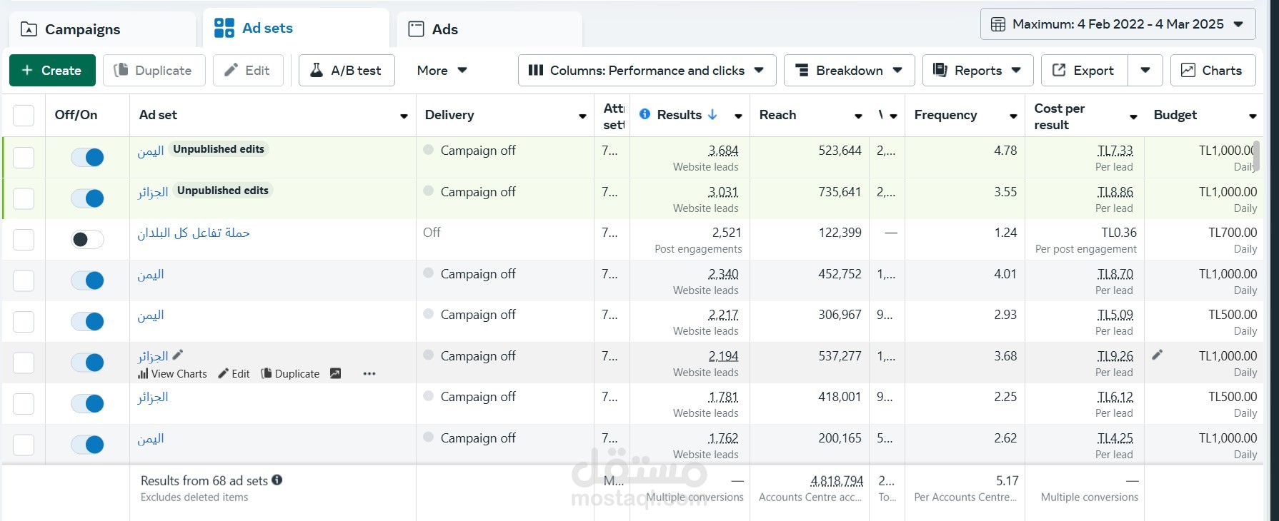 Meshkat education - مشكاة