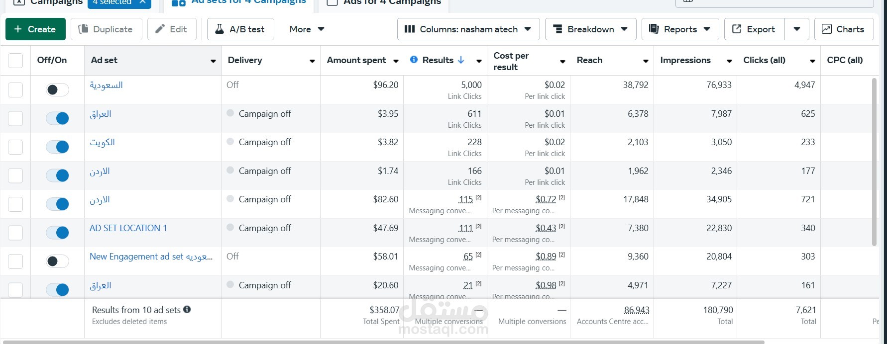 اعلانات لمصمم مواقع