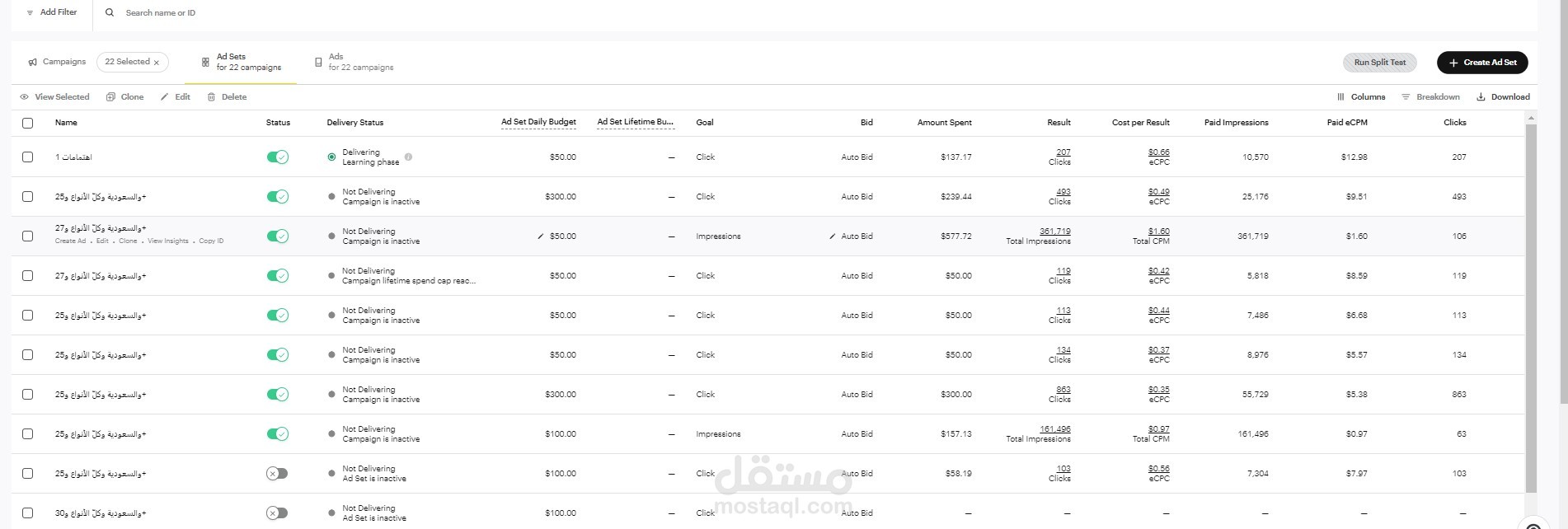 اعلانات جوجل (ايثاق للحلول المالية )